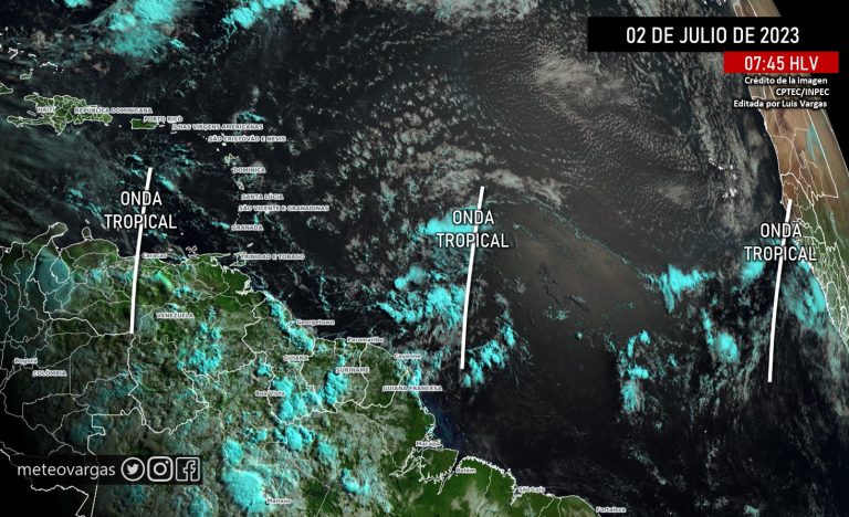 #2Jul Situación de las Ondas Tropicales: