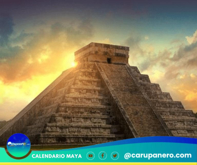El Calendario Maya: Día del No Tiempo y la Recalibración de la Energía